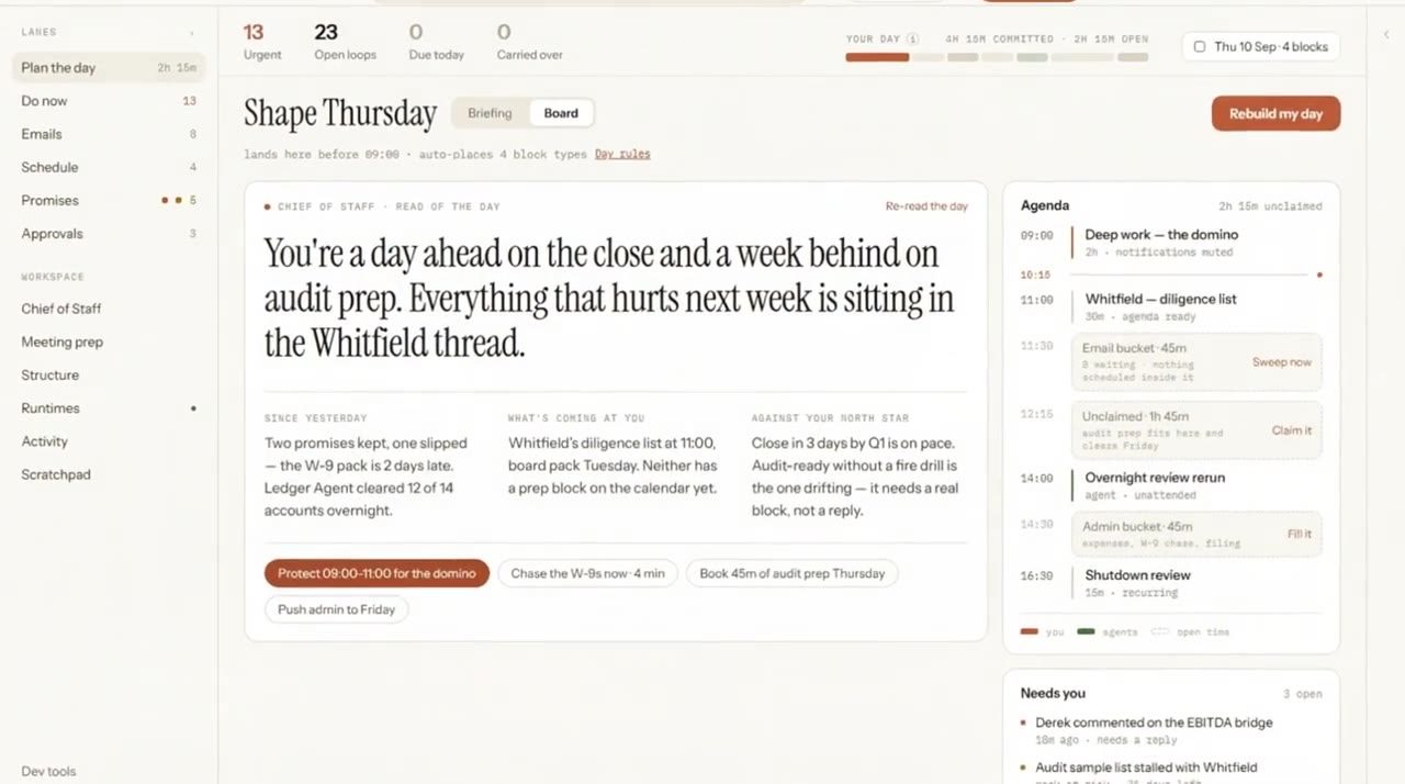 The same desk, with the board planning the day